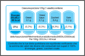 nutri inform Battery - Perledigusto.it